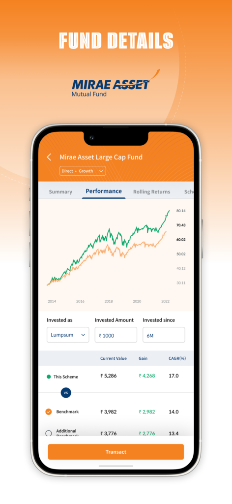 Mirae Asset App