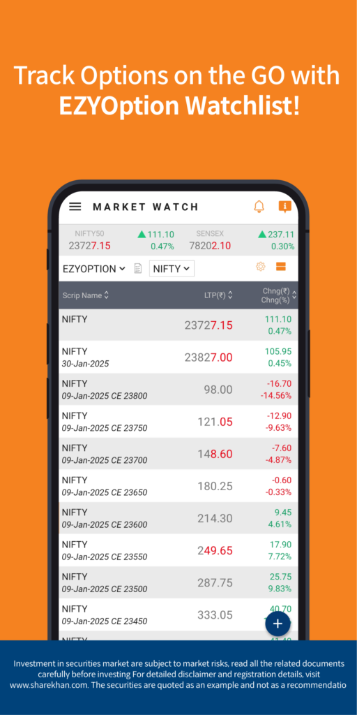 Sharekhan app